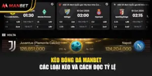Kèo Bóng Đá Manbet - Các Loại Kèo Và Cách Đọc Tỷ Lệ